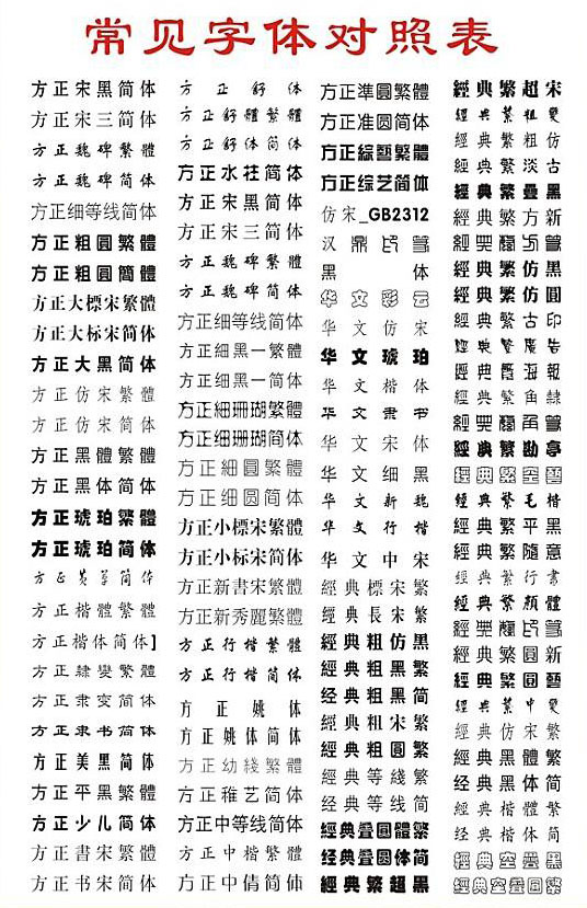 方正字体一览表图片